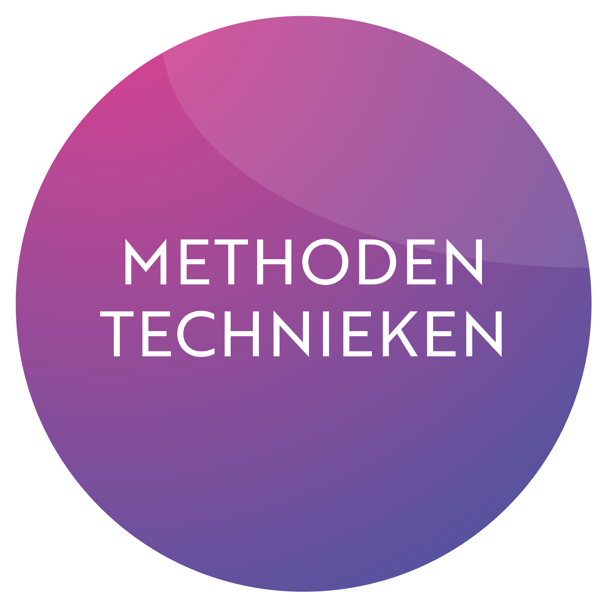 Logo-Methodieken en Technieken